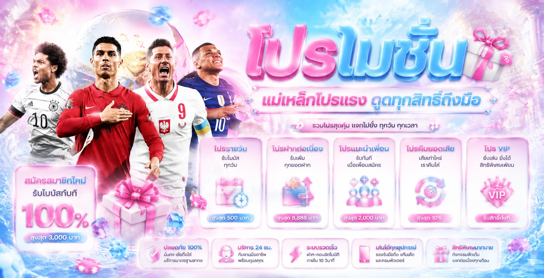 ทดลองเล่นสล็อตฟรีทุกค่ายบน SOMWANG789